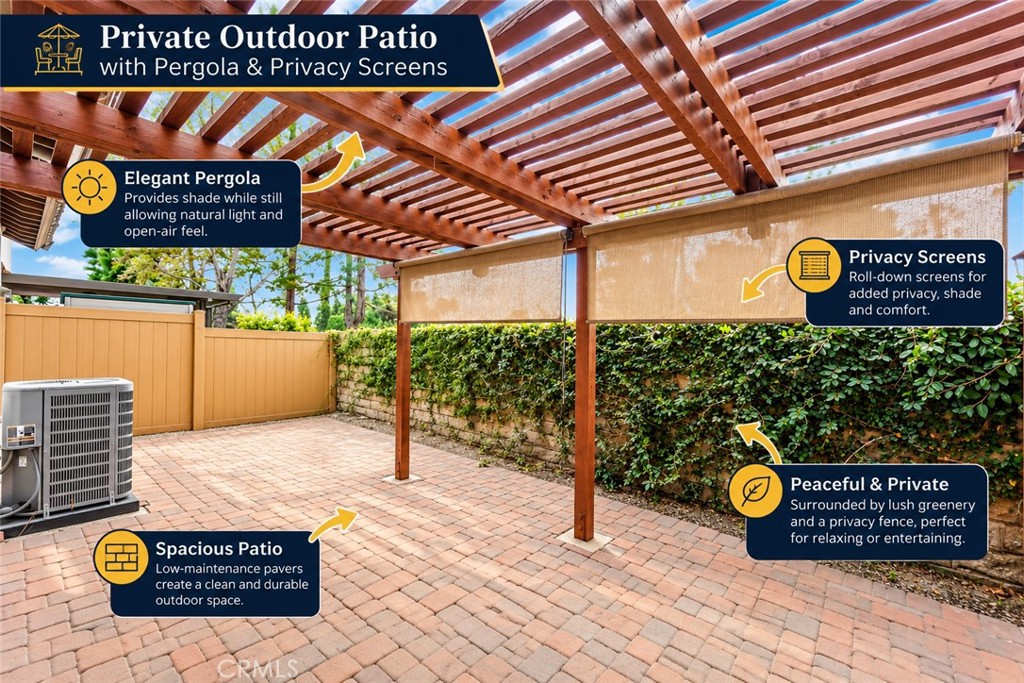 Backyard - 1202 Lima Cir 23, Placentia CA 92870 - photo 24